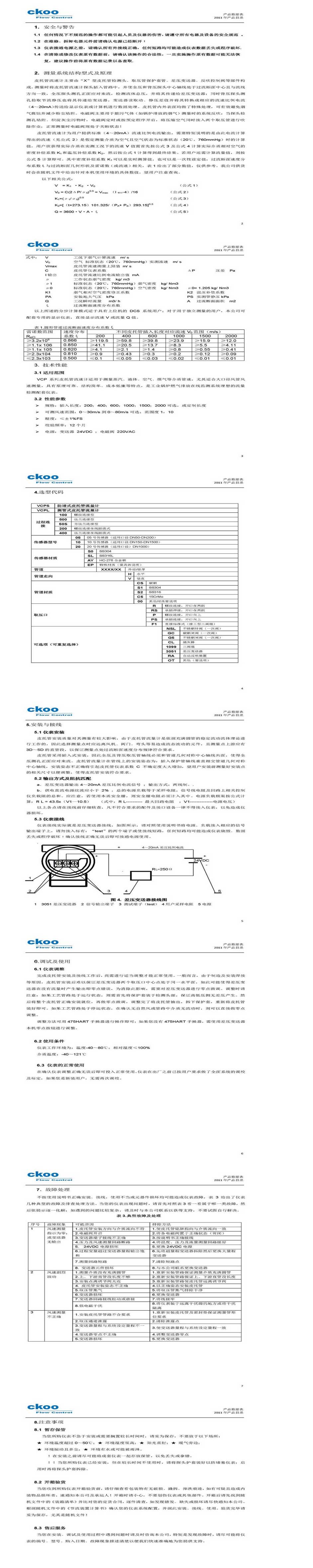 vcp皮托管流量計(jì).jpg