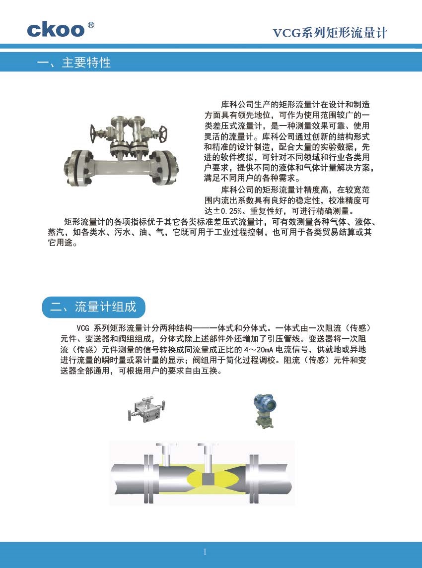 1、矩形流量計.jpg