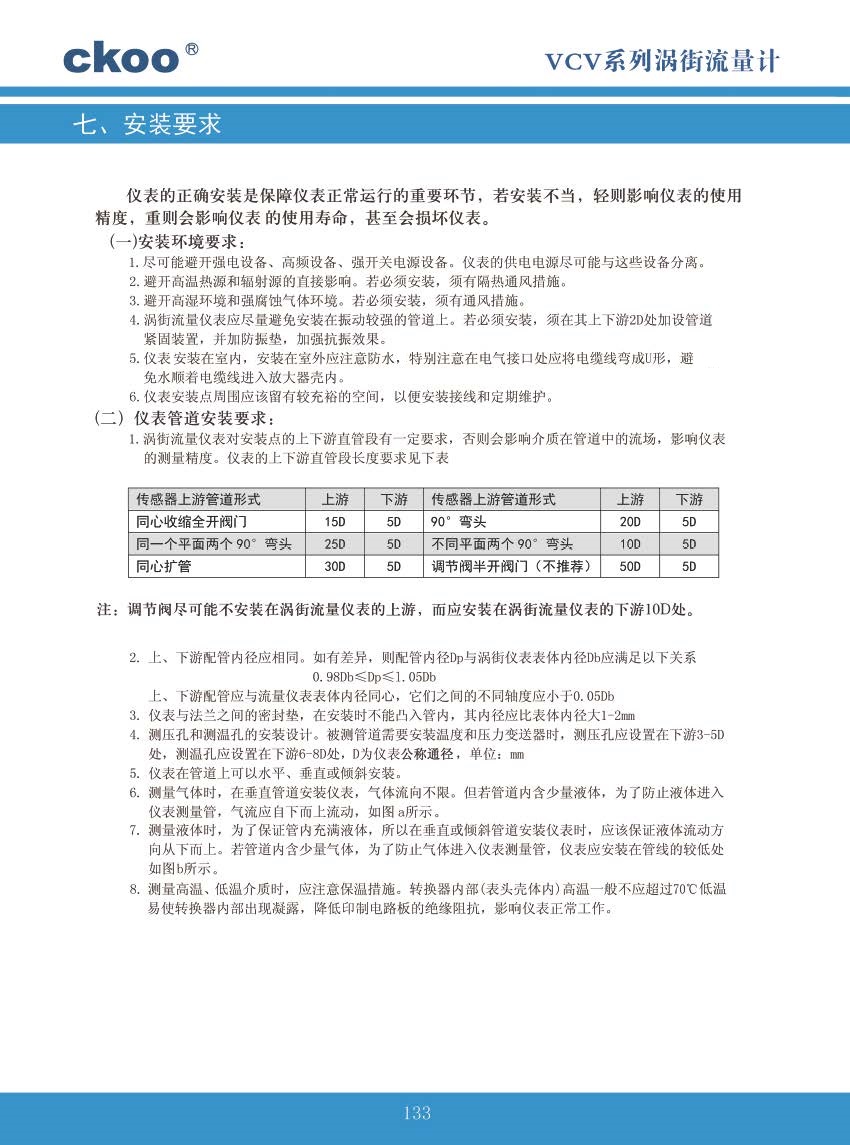 17、渦街流量計(jì).jpg
